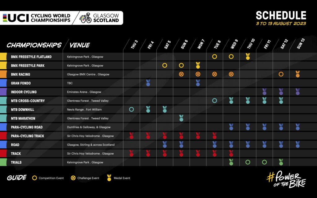 World Trials Championship 2024 Calendar Weekly Esme Jordanna