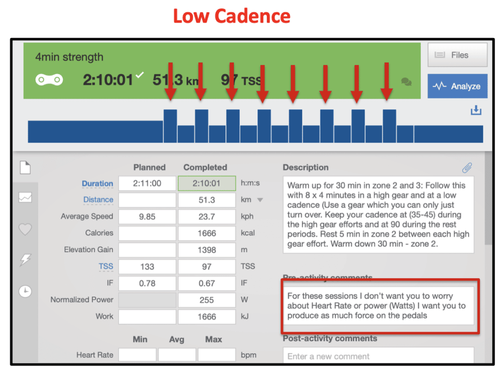 How To Analyse A Cycling Training Session For Performance Gains