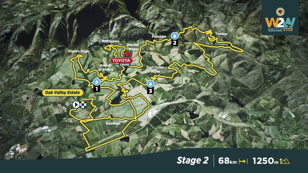 2023 Fnb Wines2Whales Switchback Route Overview